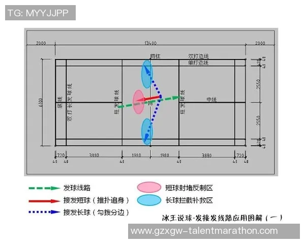 西安羽毛球队整体压制的深度分析与战术解读